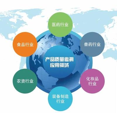 南充GB/T37029食品可追溯管理體系認(rèn)證辦理與企業(yè)管理咨詢?nèi)馕? class=