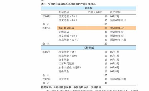 新時代證券發(fā)布天融信（002212）2020年業(yè)績快報點評 網(wǎng)安全務(wù)營收增長強勁，訂單增速驗證行業(yè)景氣度